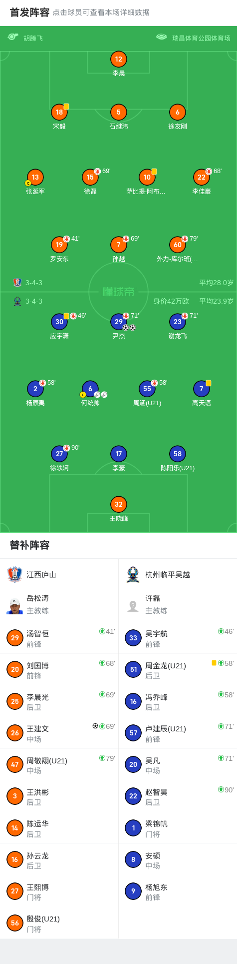 华体会体育-英超2019赛季各球队最终成绩排行 .